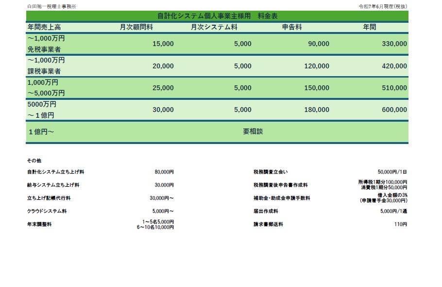 �����\�@�l�@���v��