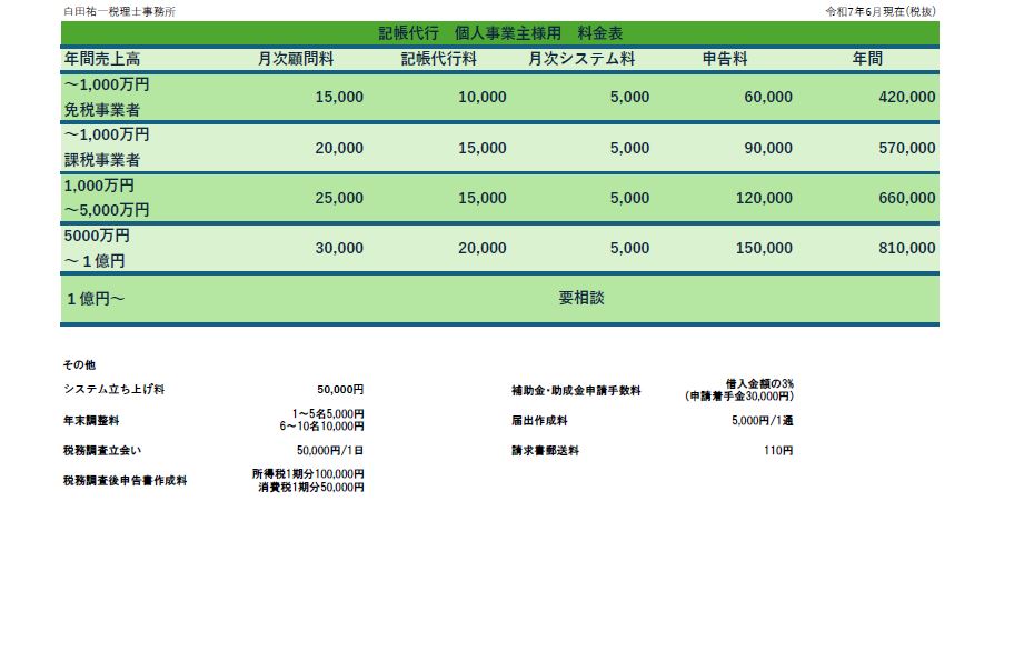 �����\�@�l�@�L����s