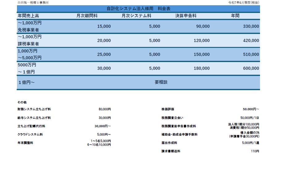 �����\�@�@�l�@���v��