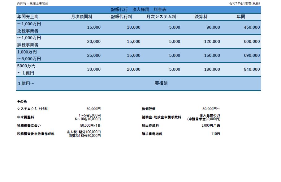 �����\�@�@�l�@�L����s